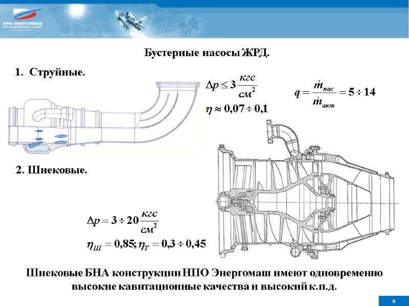 Бустерные насосы ЖРД. 2. Шнековые. 1.  Струйные. Шнековые БНА конструкции НПО Энергомаш имеют